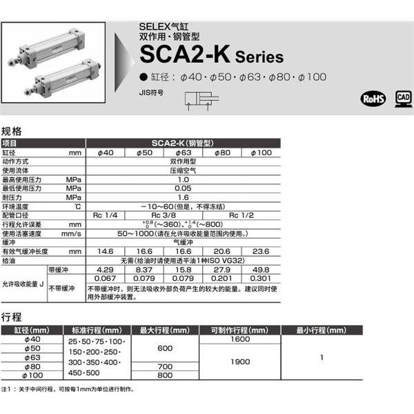 CKD喜開理SELEX氣缸SCA2-K-FB-50B-100-SI