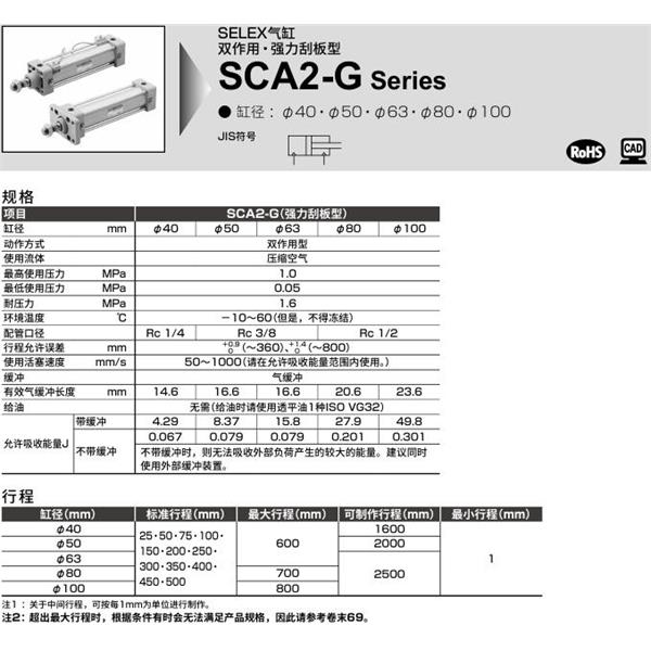 CKD喜開理SELEX氣缸SCA2-G-TB-50B-100-SI