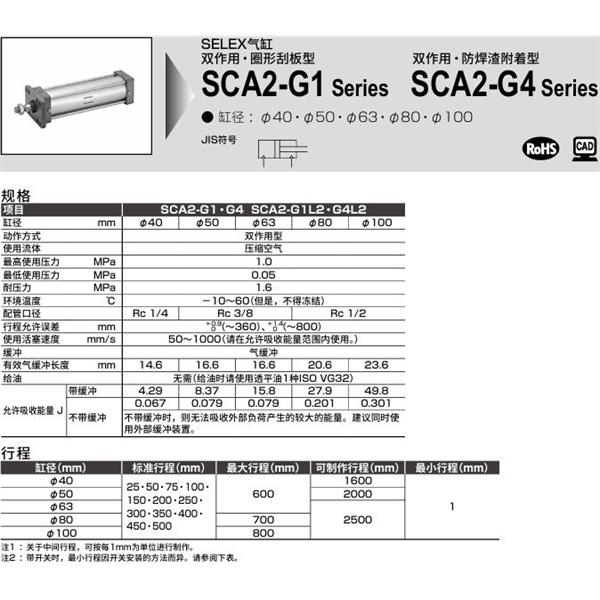 CKD喜開理SELEX氣缸SCA2-G4-TE-40B-75-SY