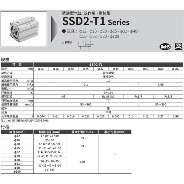 CKD喜開(kāi)理緊湊型氣缸SSD2-T1-12-5-N-LB-I