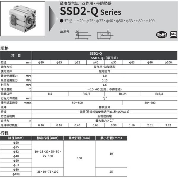 CKD喜開(kāi)理緊湊型氣缸SSD2-Q-40-10-R-NM0-LB-I