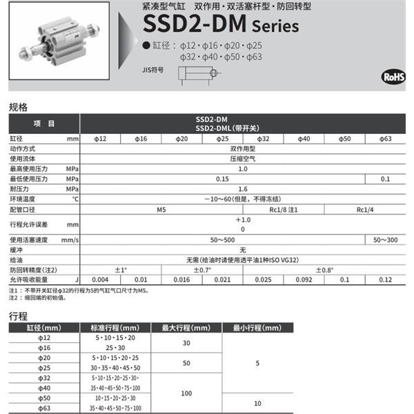 CKD喜開理緊湊型氣缸SSD2-DM-50-5-N-LB-I