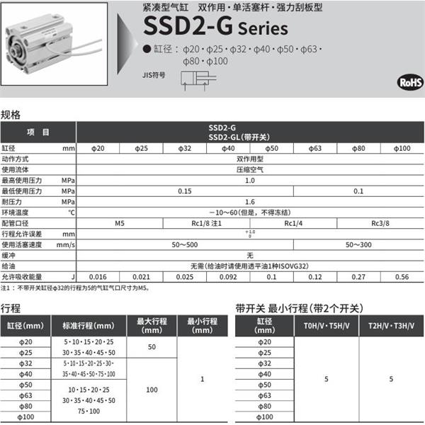 CKD喜開理緊湊型氣缸SSD2-GL-40-10-T0H-R-N-LB-I