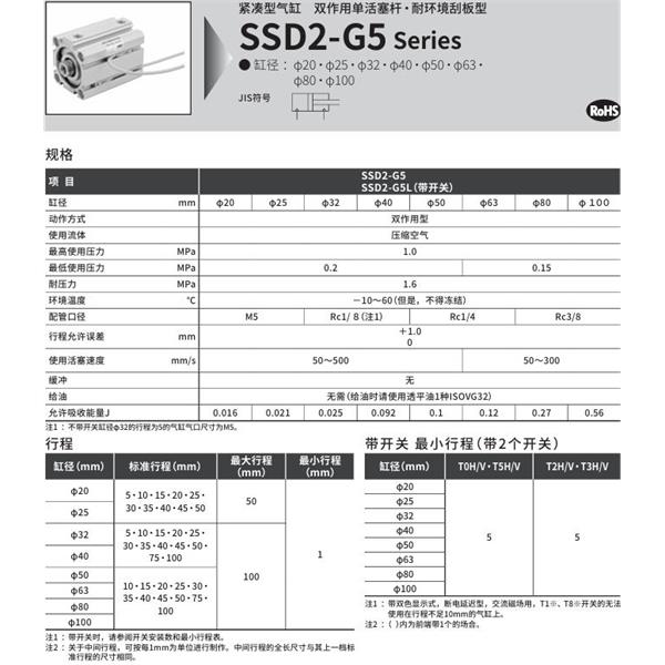 CKD喜開理緊湊型氣缸SSD2-G5L-50-5-T0H-R-N-LB-I