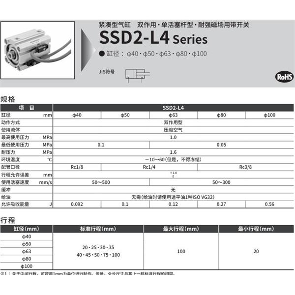 CKD喜開(kāi)理緊湊型氣缸SSD2-L4-40-40-V0-D-N-LB-I