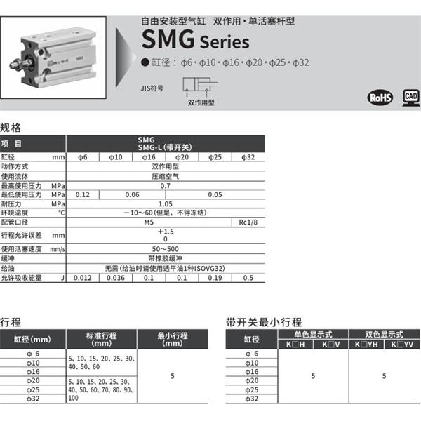 CKD喜開(kāi)理自由安裝型氣缸SMG-16-25