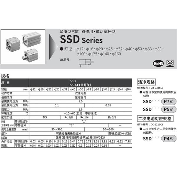CKD喜開理超級(jí)緊湊型氣缸SSD-50-5-N-LB-I