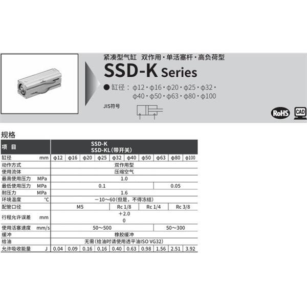 CKD喜開理超級緊湊型氣缸SSD-K-40-5-N-LB-I