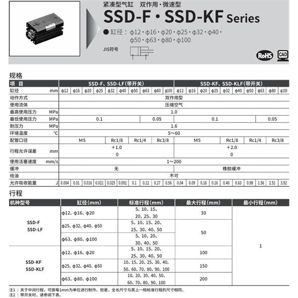 CKD喜開理超級緊湊型氣缸SSD-KF-80-5-N-LB-I