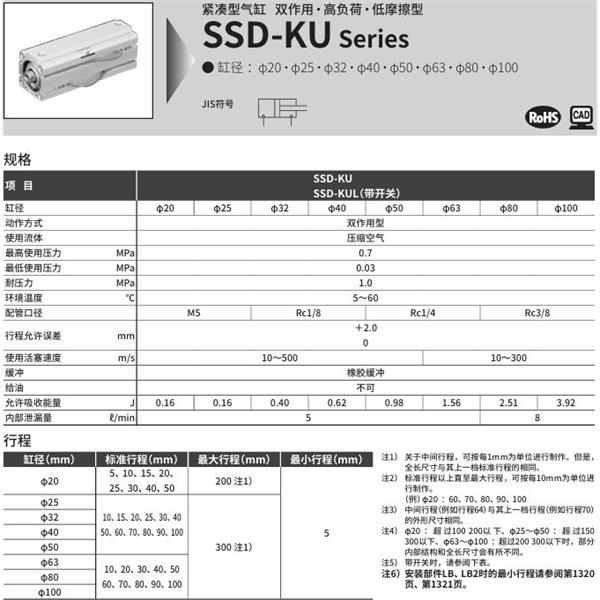 CKD喜開(kāi)理超級(jí)緊湊型氣缸SSD-KU-25-5-N-LB-I