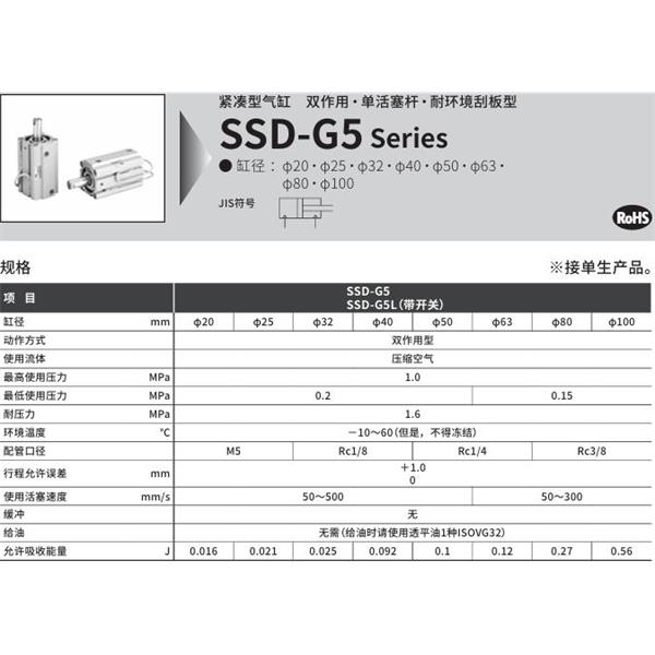 CKD喜開理超級(jí)緊湊型氣缸SSD-G5-20-5-N-LB-I