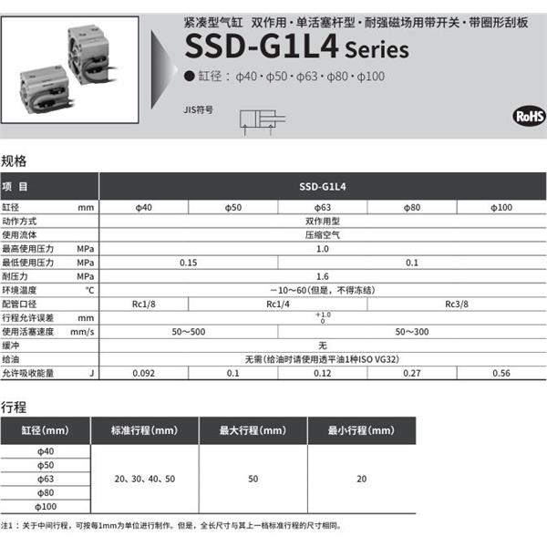 CKD喜開理超級(jí)緊湊型氣缸SSD-G1L4-50-40-V0-D-N-LB-I