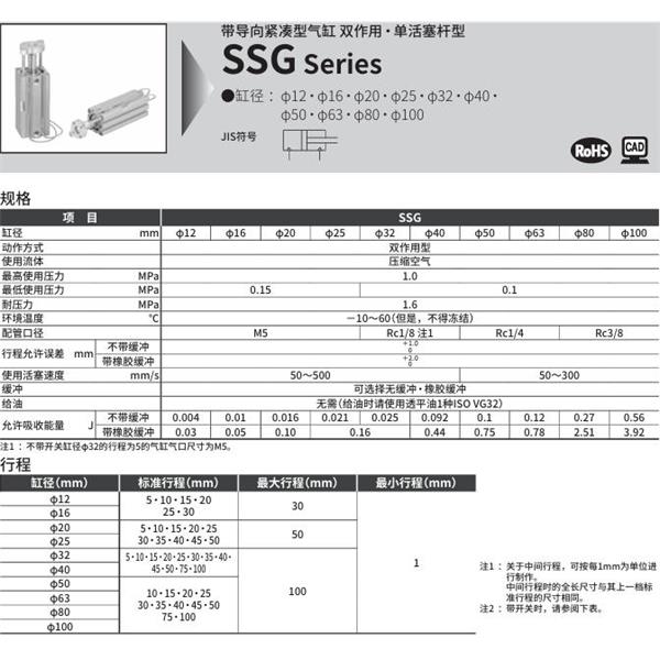 CKD喜開理帶導(dǎo)桿超級(jí)緊湊型氣缸SSG-L1-80D-10-T2YH-R