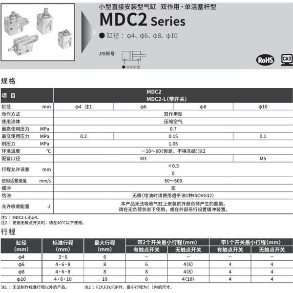CKD喜開(kāi)理小型直接安裝型氣缸MDC2-L-10-3-F2V-R