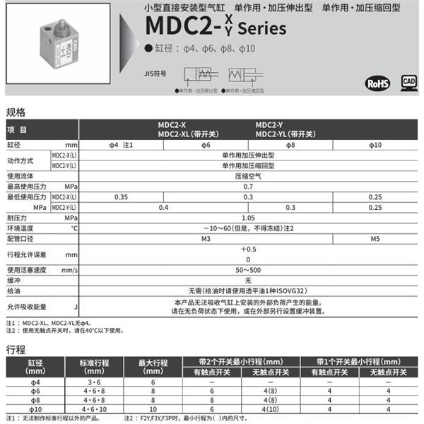 CKD喜開理小型直接安裝型氣缸MDC2-Y-8-10