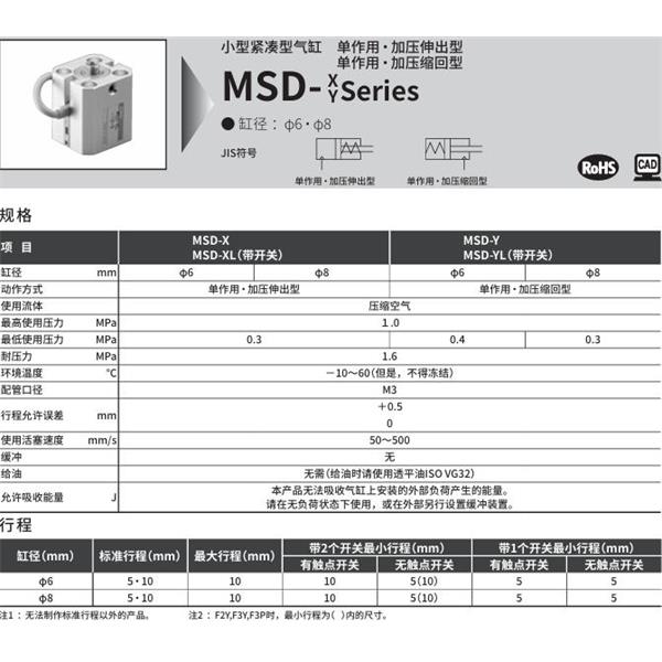 CKD喜開(kāi)理小型緊湊型氣缸MSD-Y-6-5-R