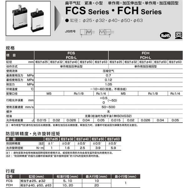 CKD喜開理扁平緊湊型氣缸FCD-DL-63-10-M2V-R-N