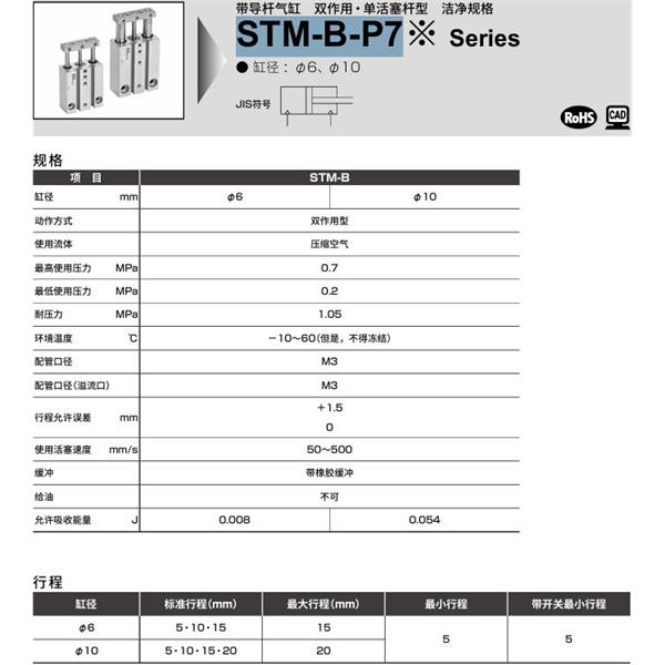CKD喜開理帶導(dǎo)桿氣缸STM-B-6-5-A-P73