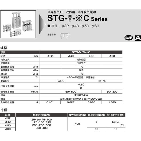 CKD喜開理帶導(dǎo)桿氣缸STG-B-40C-25-T0H-R