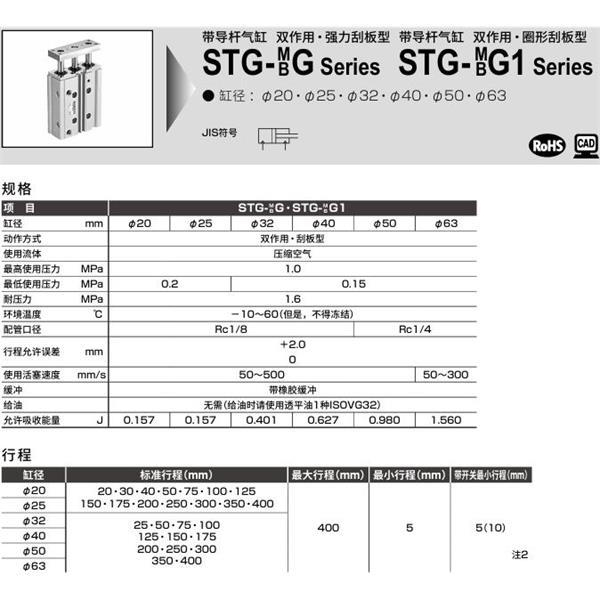 CKD喜開理帶導(dǎo)桿氣缸STG-MG1-16-25-T2H-R