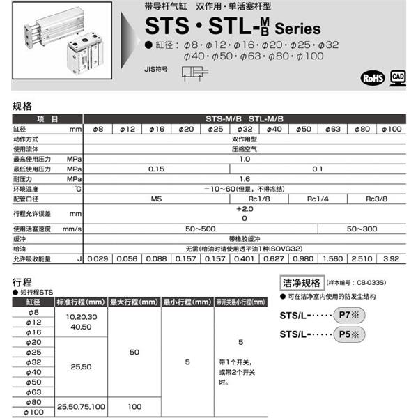 CKD喜開理帶導(dǎo)桿氣缸STL-M-12-50-T0H-R-F