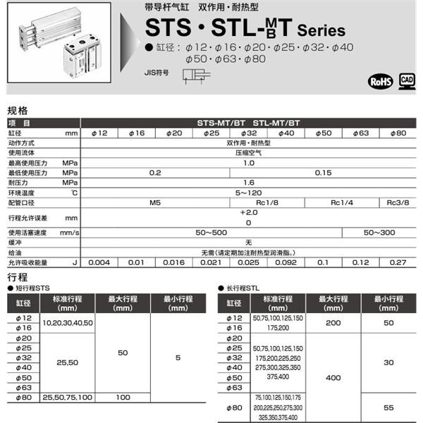 CKD喜開理帶導(dǎo)桿氣缸STS-BT-12-10-F