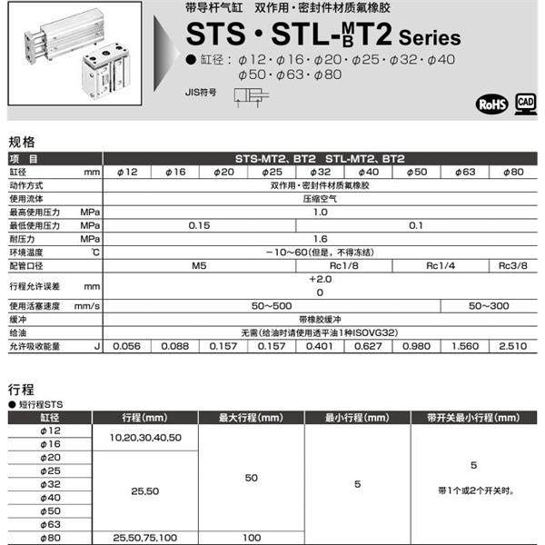 CKD喜開理帶導(dǎo)桿氣缸STL-M-50-50