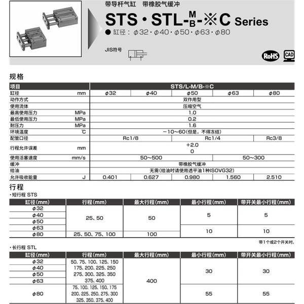 CKD喜開(kāi)理帶導(dǎo)桿氣缸STS-M-40C-50-T0H-R-F