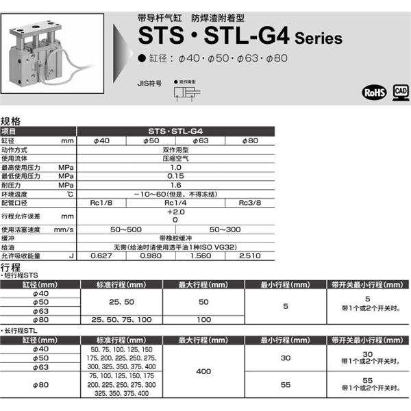 CKD喜開理帶導(dǎo)桿氣缸STS-BG4-L1-40-50-F