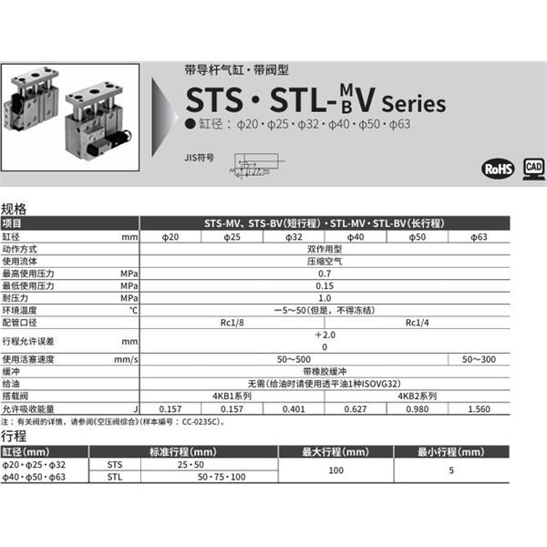 CKD喜開理帶導(dǎo)桿氣缸STL-BV1S-32-50-B-1-F