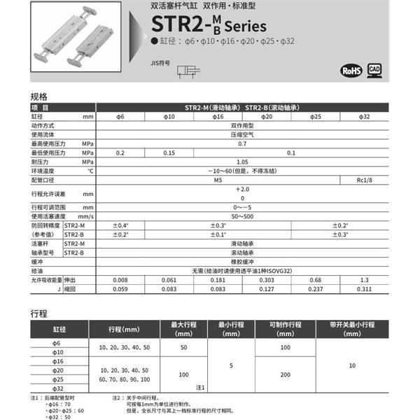 CKD喜開理帶導桿氣缸STR2-BQ-16-70-H-K0H-R-O
