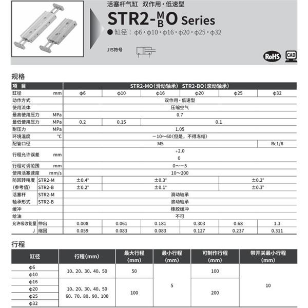 CKD喜開理帶導(dǎo)桿氣缸STR2-MF-16-30-F