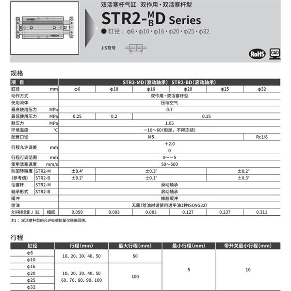 CKD喜開理帶導(dǎo)桿氣缸STR2-BD-20-90-K0H-R-O