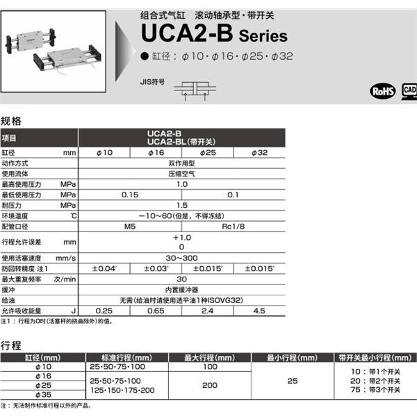 CKD喜開理組合式氣缸UCA2-B-X-32-125-P1A