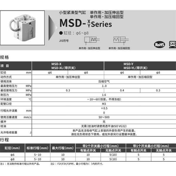 CKD喜開理小型帶線性導(dǎo)軌緊湊型氣缸MSD-Y-8-10-R