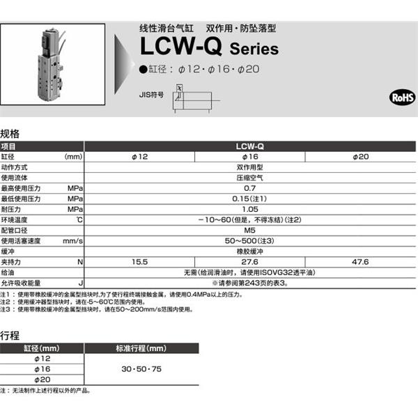 CKD喜開(kāi)理線性滑臺(tái)氣缸LCW-Q-12-75-HL-A