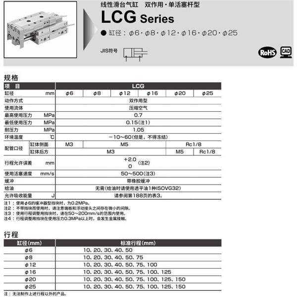 CKD喜開理線性滑臺氣缸LCG-25-30-S5U