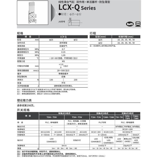CKD喜開(kāi)理線性滑臺(tái)氣缸LCX-Q-32-40-T2H-R-S1TE