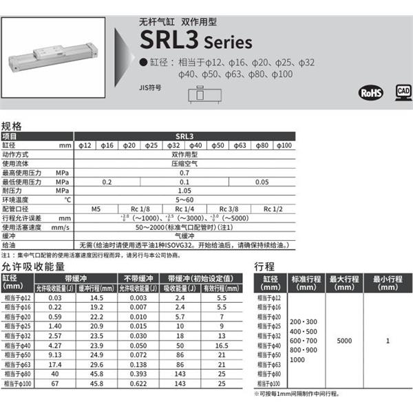 CKD喜開理超級(jí)無(wú)桿氣缸SRL3-00-40B-200-M0H-R-B