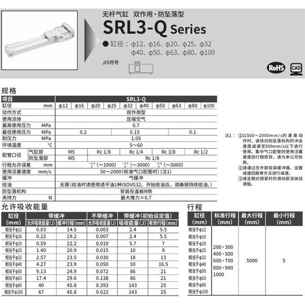CKD喜開(kāi)理超級(jí)無(wú)桿氣缸SRL3-Q-LB-50B-200-B