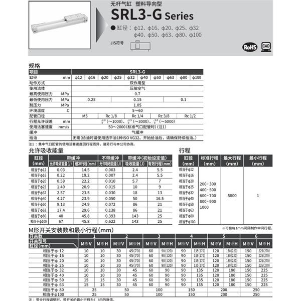 CKD喜開理超級無桿氣缸SRL3-G-LB1-100B-200-M0H-R-B