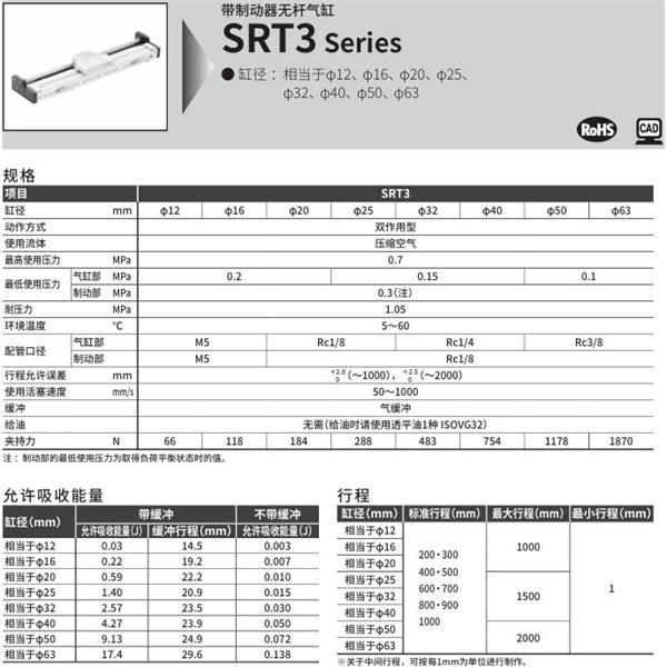 CKD喜開理制動(dòng)器超級無桿氣缸STR3-LB-32L-200-M0H-R-Y