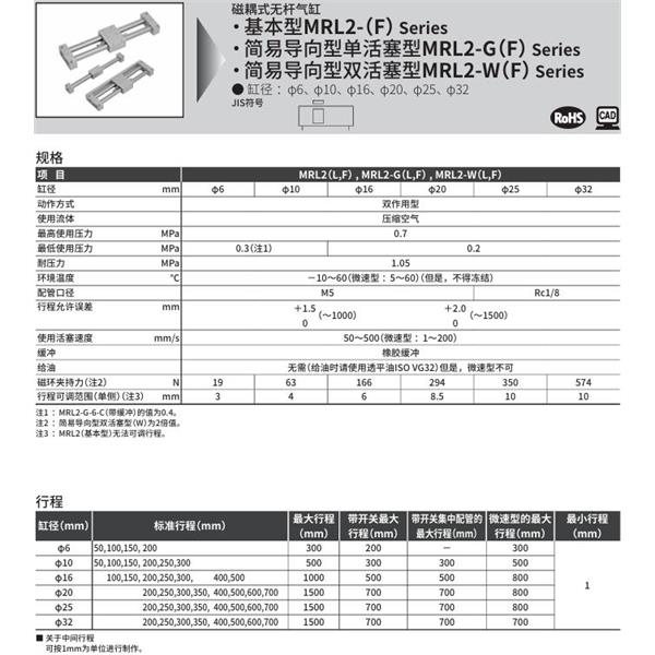 CKD喜開理磁耦式超級無桿型氣缸MRL2-G-16-50-C