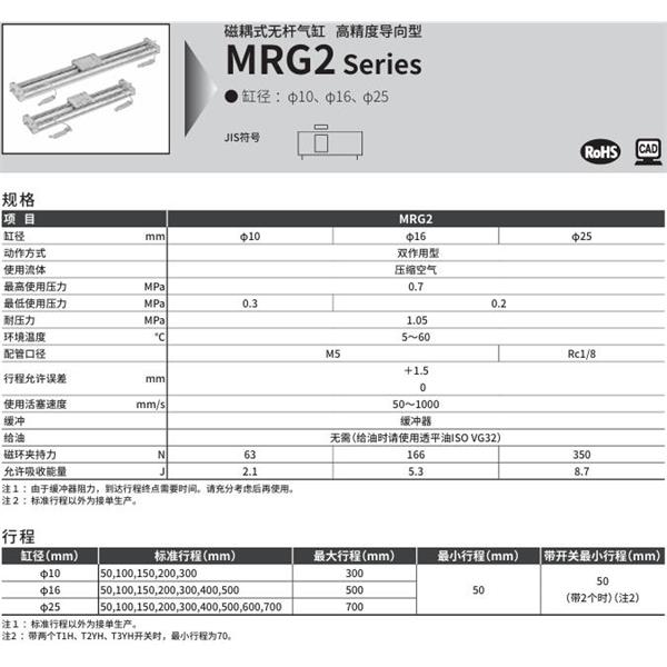 CKD喜開理磁耦式高精度導軌型氣缸MRG2-10-300-T2H-D-A