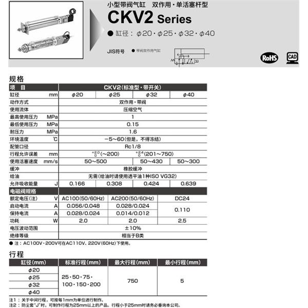 CKD喜開(kāi)理小型帶閥氣缸CKV2-FA-32-25-U-1-JI