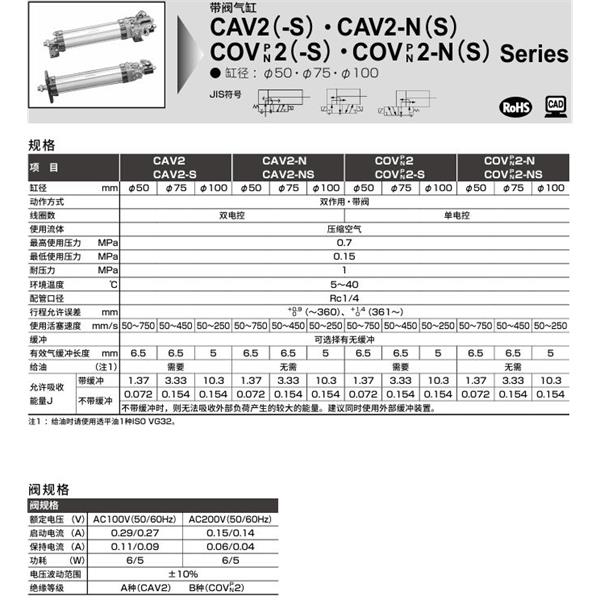 CKD喜開理帶閥氣缸COVP2-N-TC-50B-100-1-JI