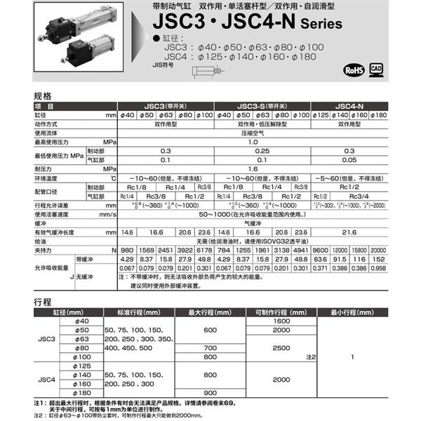 CKD喜開理帶制動器氣缸JSC3-SL2-00-80B-50-H0-R-SI