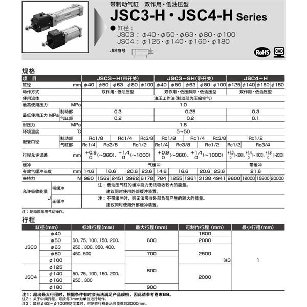CKD喜開(kāi)理帶制動(dòng)器氣缸JSC4-H-LB-140B-50-SI