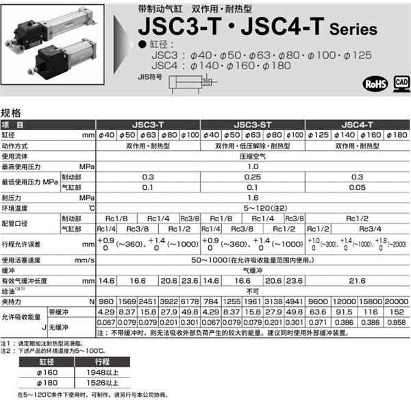 CKD喜開理帶制動器氣缸JSC3-ST-CA-50B-50-SI