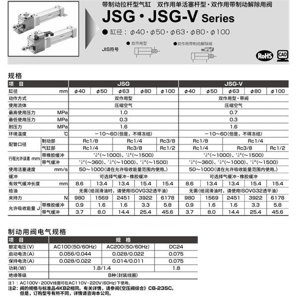 CKD喜開(kāi)理帶制動(dòng)拉桿型氣缸JSG-V-TA-40B-100-T2H-D-JI